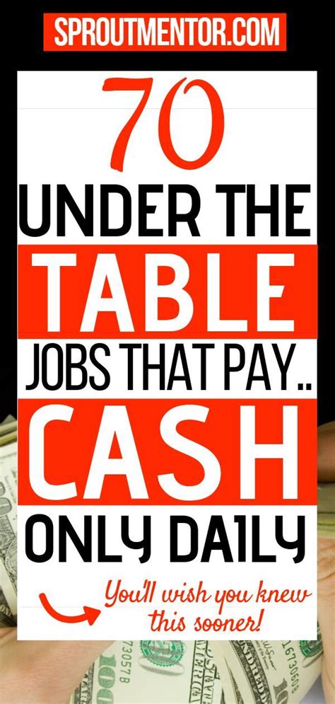 Here are the top 20 odd job apps you can use to make extra <b>cash</b>: 1. . Work for cash near me